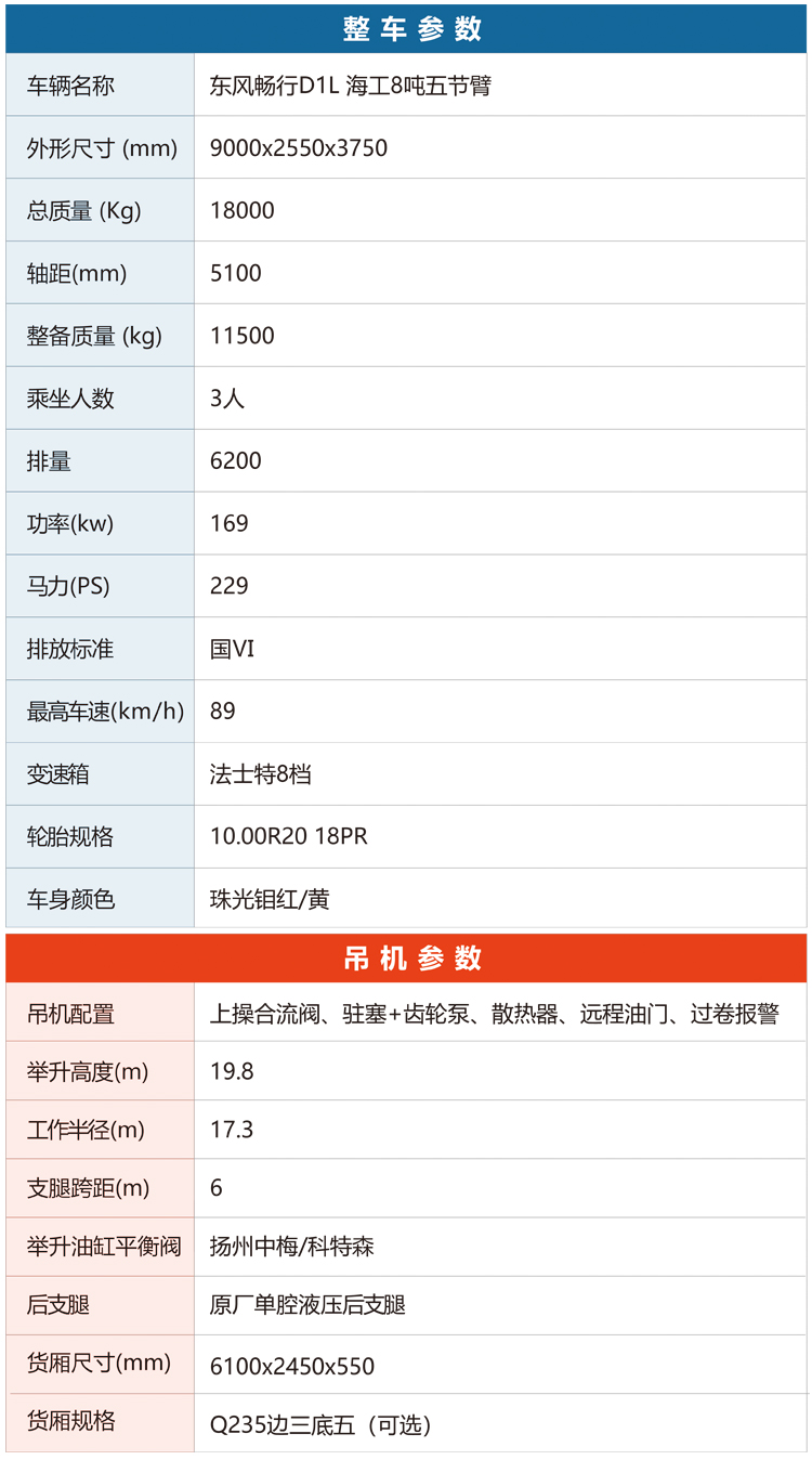 东风畅行D1L  海工8吨五节臂 第4张