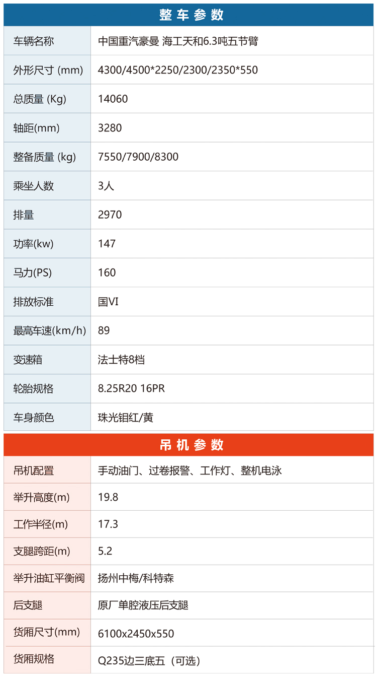 中国重汽豪曼 海工天和6.3吨五节臂 第4张