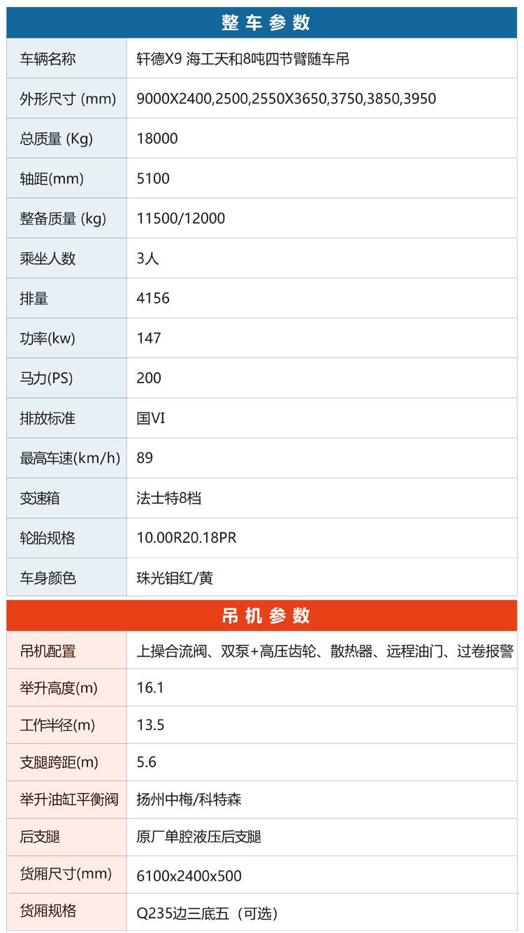 轩德X9 海工天和8吨四节臂 第4张