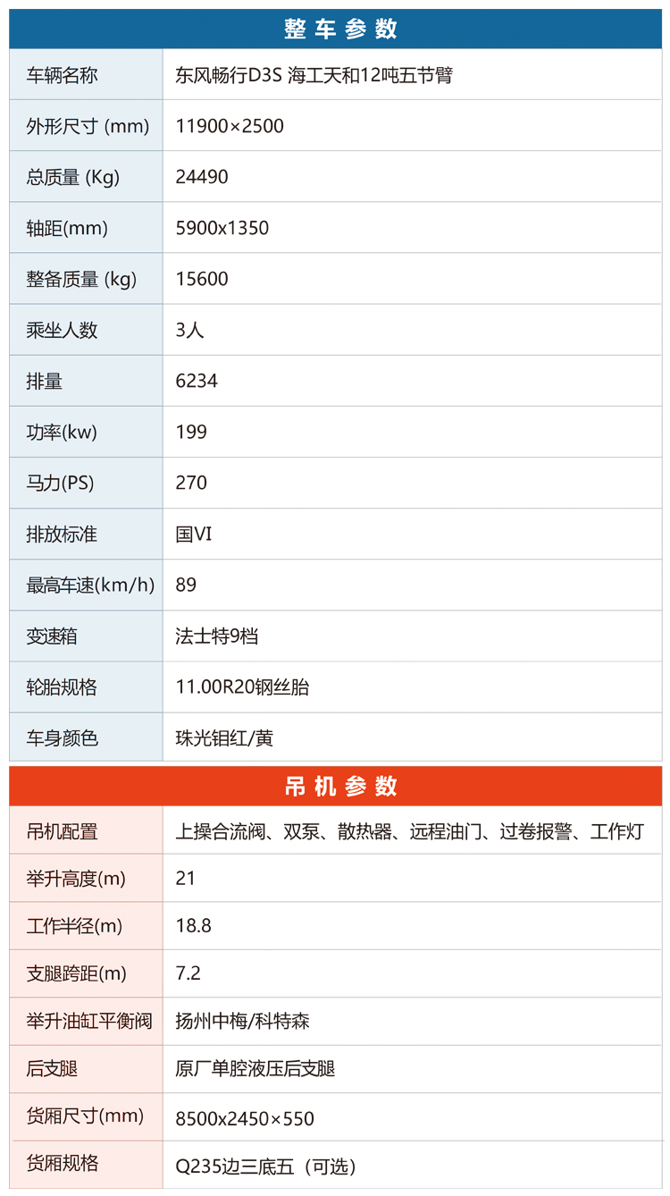 东风畅行D3S 海工天和12吨五节臂 第4张